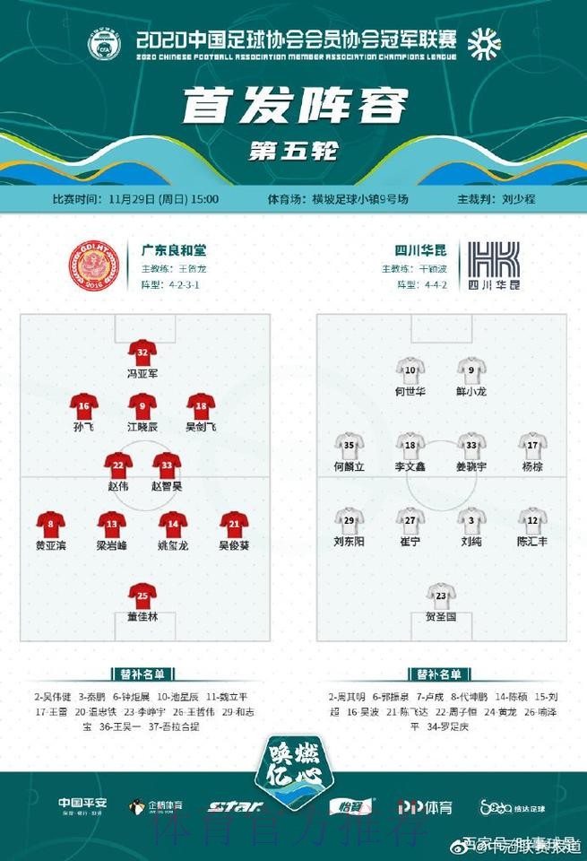 2020中冠总决赛五华赛区比赛结束 广东良和堂战胜四川华昆